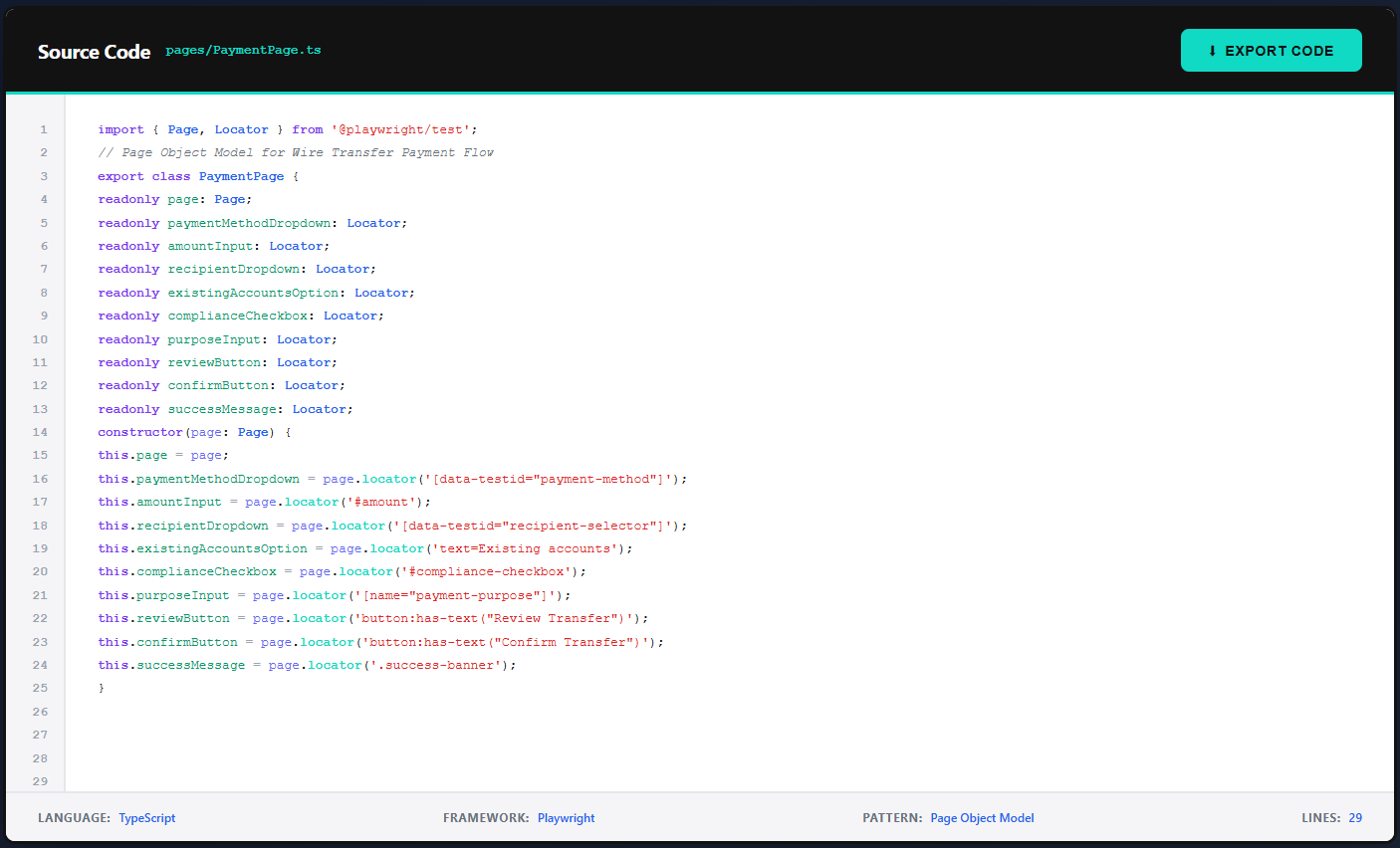 Code Ownership Visualization